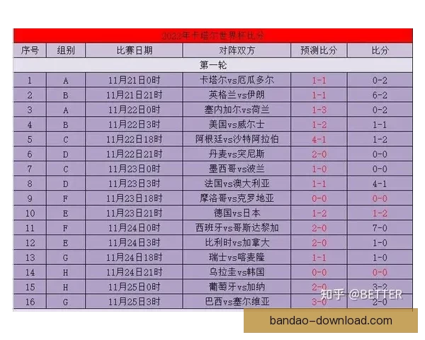 世界杯竞猜胜负规则详解如何正确参与并提高预测准确率