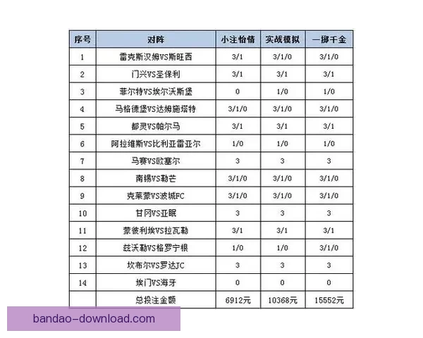 全面解析体育竞猜入口平台优势与风险，带你了解如何选择最适合的投注方式