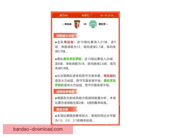 世界杯最新竞猜赔率分析揭示热门球队胜负趋势与冷门潜力