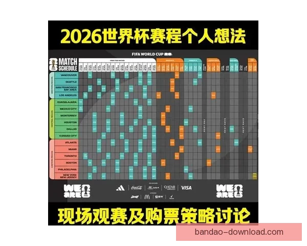 2026年世界杯完整赛程安排及各场比赛时间表解析